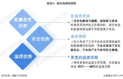 成本銳減五倍！美國(guó)科學(xué)家突破性開(kāi)發(fā)第五種電池陰極材料，數(shù)字技術(shù)賦能電動(dòng)汽車(chē)商業(yè)化新紀(jì)元